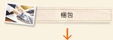 梱包